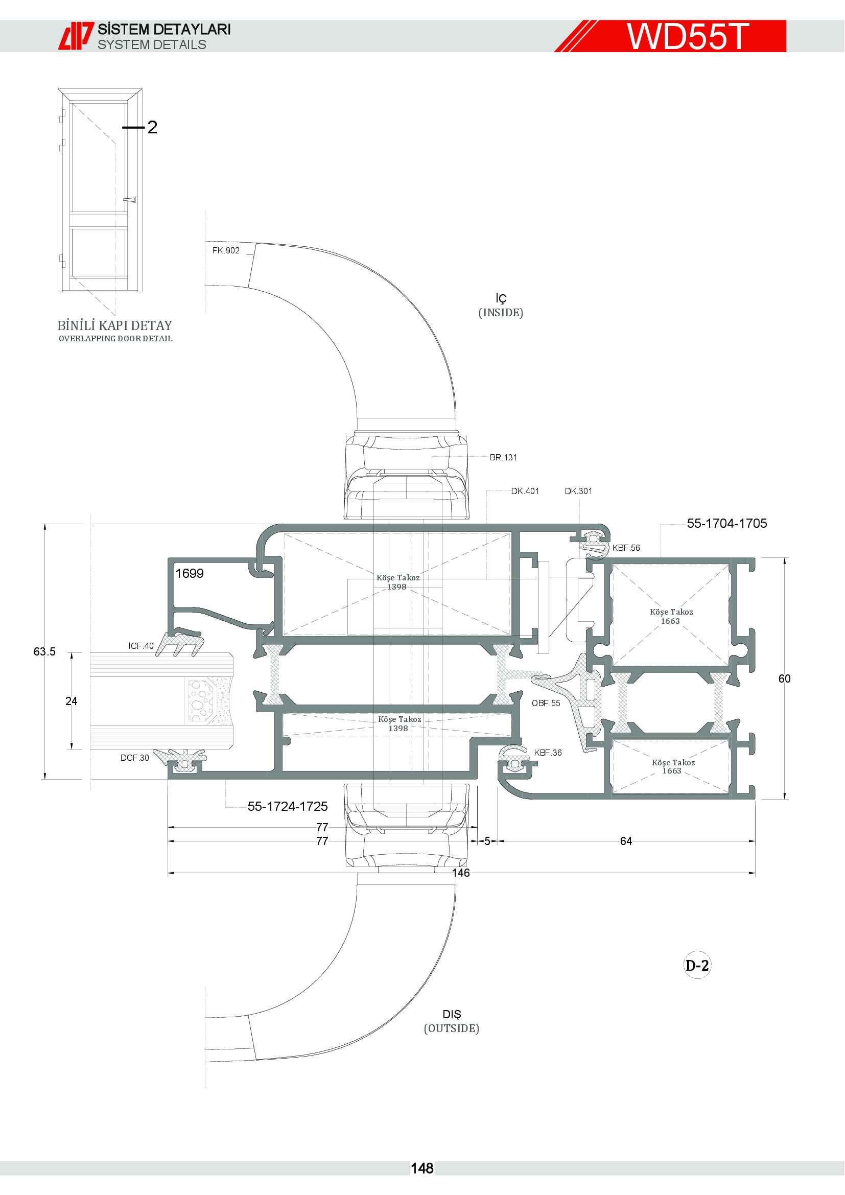 S 55 Yalıtımlı Alüminyum 81